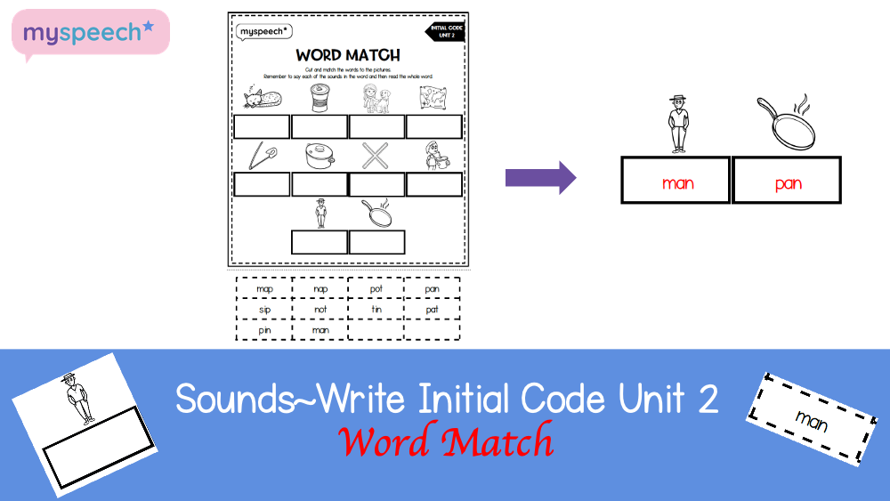 Cover of the Word Match worksheet for Sounds~Write Initial Code Unit 2